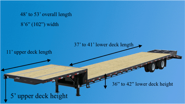 step deck shipping rates